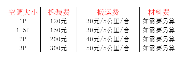 丹东市空调移机及费用电话在哪里找